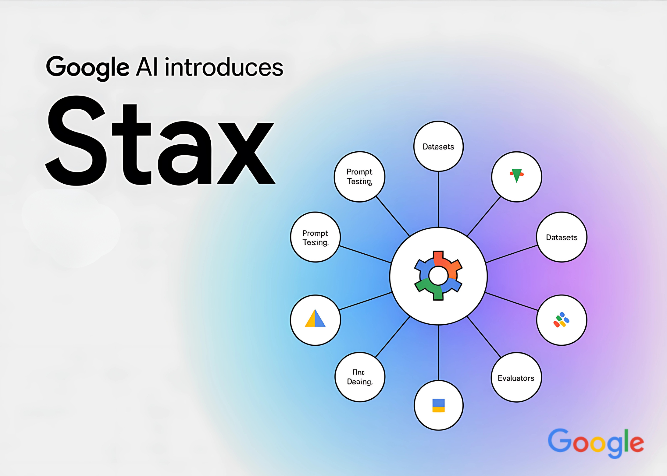 Google AI Introduces Stax: A Practical AI Tool for Evaluating Large Language Models LLMs