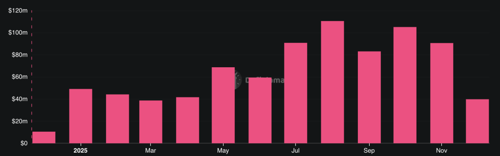 Hyperliquid Price Prediction: Is HYPE Going Down as Price Crashes 10% Overnight? 