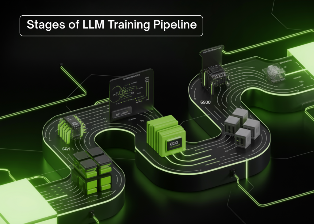 A Technical Deep Dive into the Essential Stages of Modern Large Language Model Training, Alignment, and Deployment