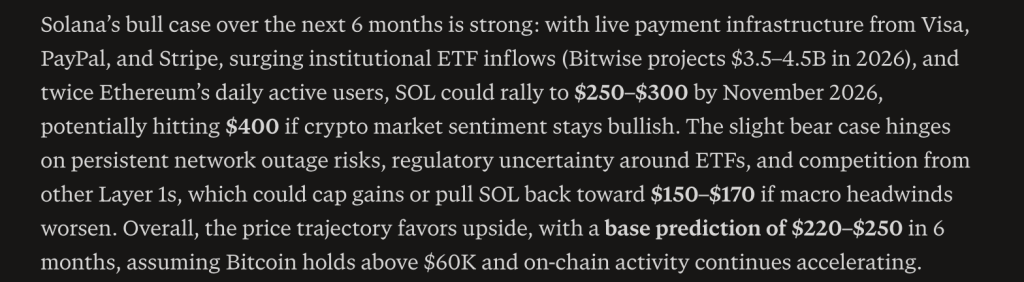 Perplexity AI Predicts Unexpected Solana Price in 6 Months