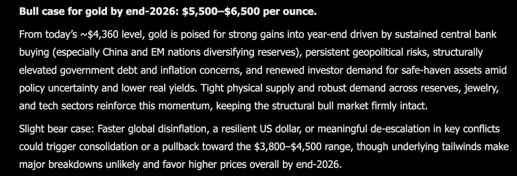 Elon Musk Grok AI Predicts Staggering Gold Price by End of 2026